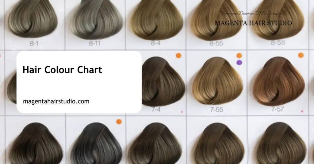 Hair Colour Chart